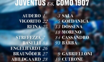 Locandina con la lista dei convocati per Juventus - Como