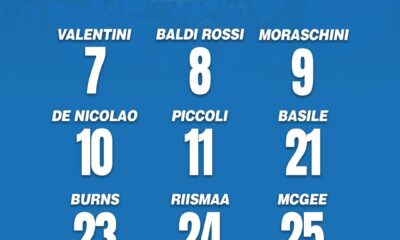 Numeri di maglia dei giocatori della Pallacanestro Cantù per la stagione 2024-2025