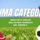 Infografica sul campionato di prima categoria C - risultati