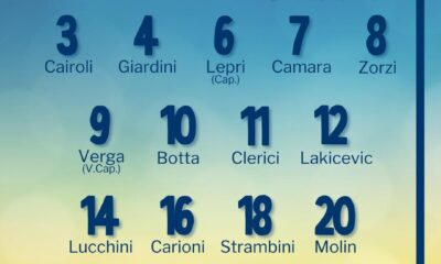 I numeri di maglia della Virtus Cermnate per la prossima stagione.