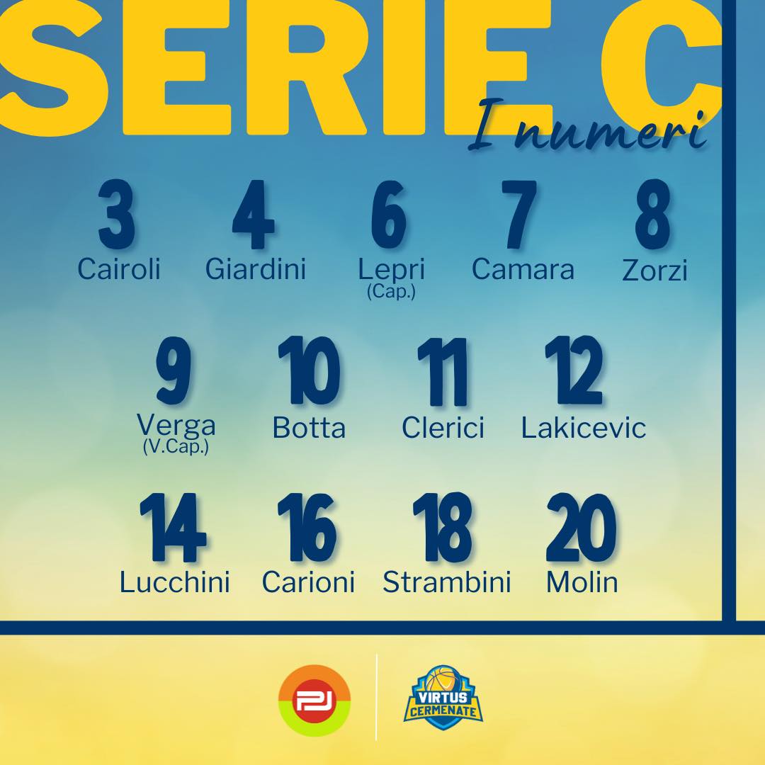 I numeri di maglia della Virtus Cermnate per la prossima stagione.