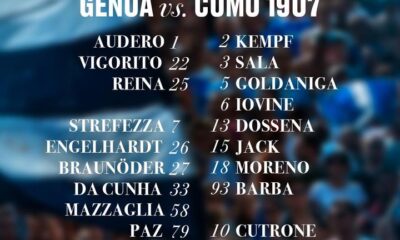 La lista dei convocati per Genoa-Como