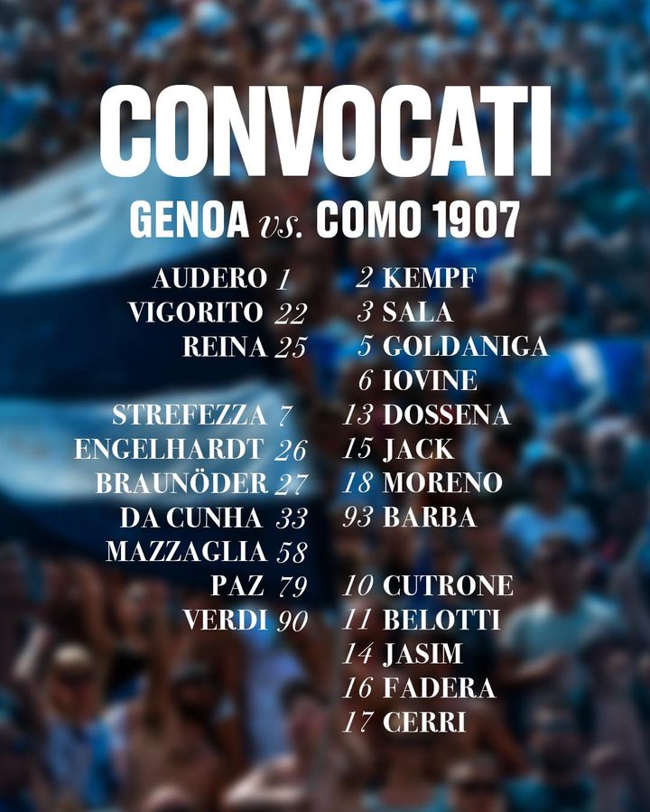 La lista dei convocati per Genoa-Como